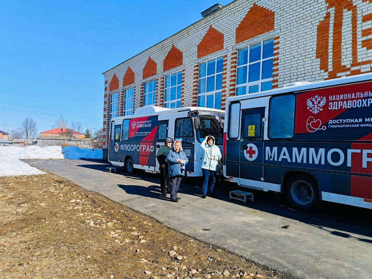 «Поезда здоровья» побывают в 18 муниципалитетах Нижегородской области в апреле