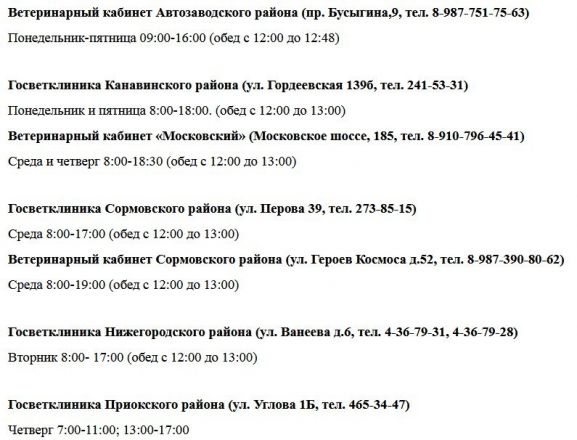 Где бесплатно привить питомца от бешенства в Нижнем Новгороде: график и телефоны - фото 3