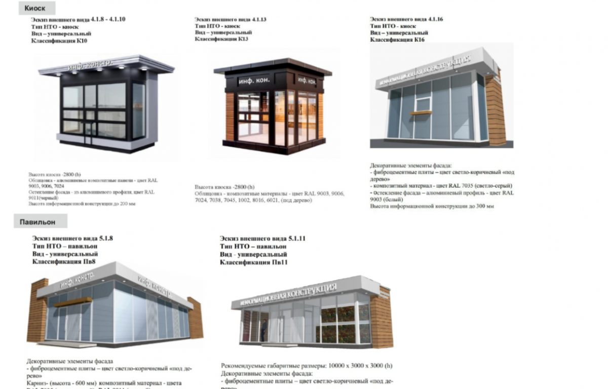Дизайн-код утвердили для территории у ТЦ &laquo;Шайба&raquo; в Нижнем Новгороде - фото 1
