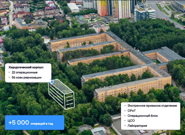 &laquo;Пациенты очень страдают&raquo;. Почему в Нижнем Новгороде нет онкоцентра и когда его построят - фото 7