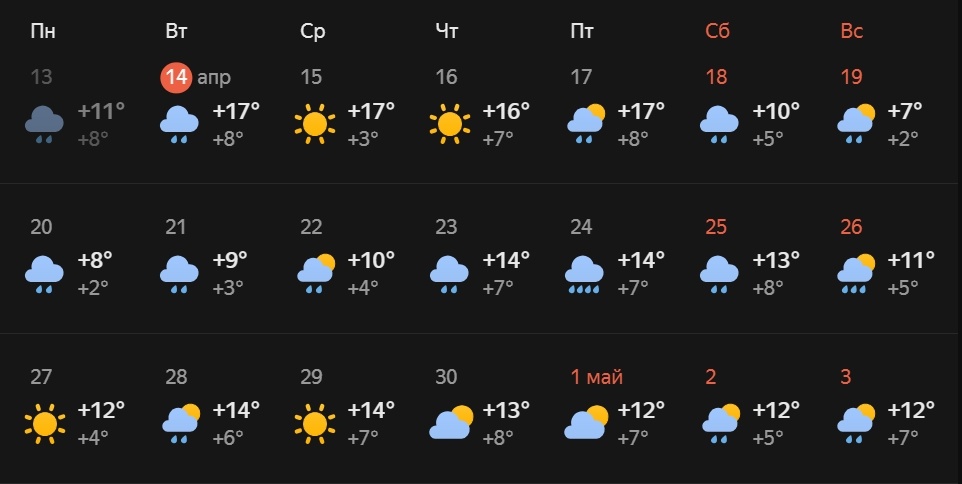 Опубликован прогноз погоды в Нижнем Новгороде на вторую половину апреля - фото 2