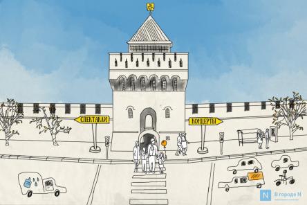 Курс на культуру: интереснейшие события грядущих выходных