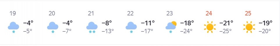 Опубликован прогноз погоды в Нижнем Новгороде на 19 &mdash; 25 января - фото 2